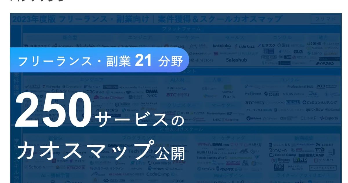 「フリマド」にてBe Marketerが紹介されました！