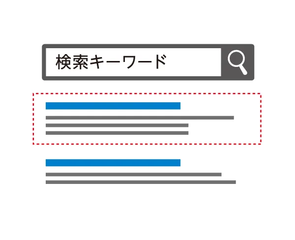 リスティング広告の基本: Google広告を中心にYahoo・Microsoftも解説