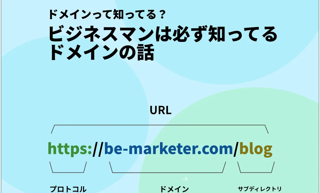 ドメインって知ってる？ビジネスマンは必ず知っているドメインの話。